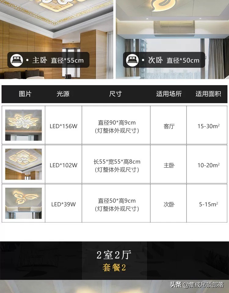 集成吊顶灯嵌入式厨房平板灯,铝框集成吊顶led灯