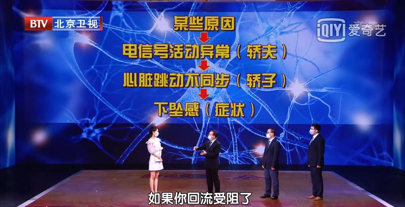 平躺胸闷憋气怎么回事,平躺胸闷怎么处理