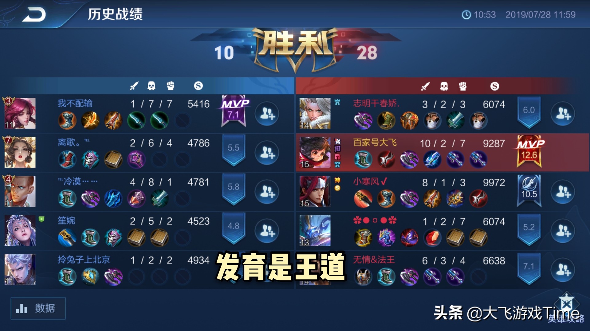 王者荣耀手残不会玩,王者荣耀手残能玩马超吗