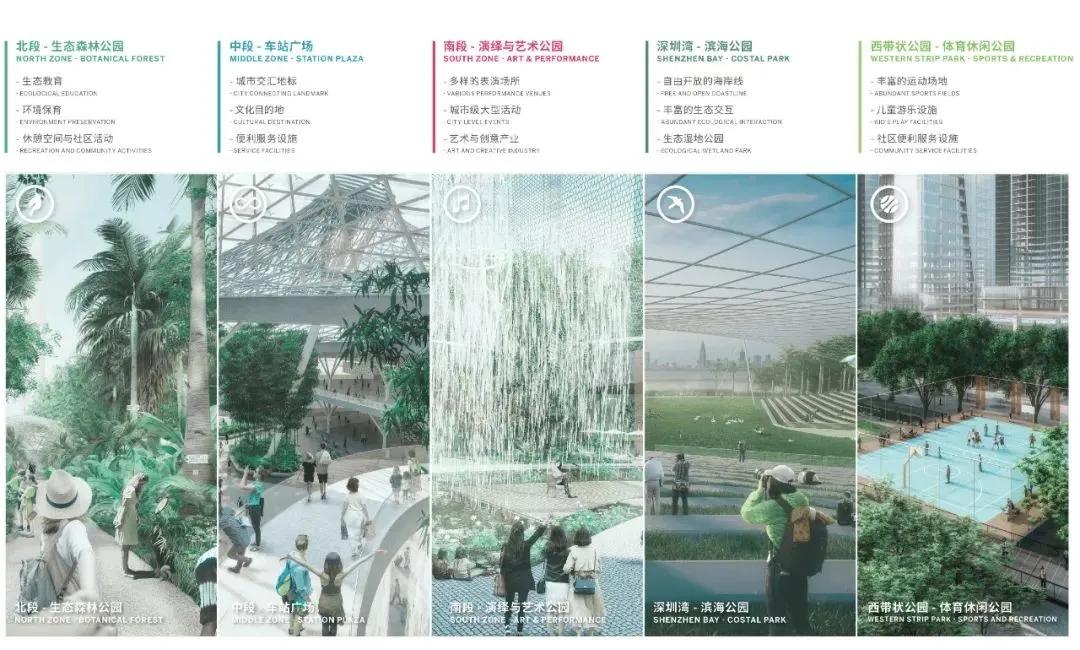 深圳湾超级总部基地绿化,深圳湾超级基地