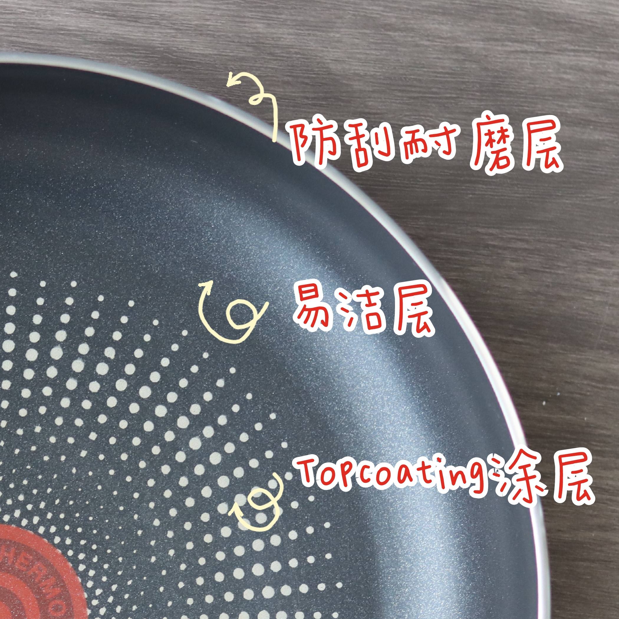 据说这个煎锅能聚油还超好用！——苏泊尔火红点聚油煎锅使用评测