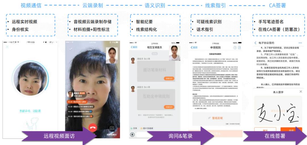 两万字雄文！未来保险-新金融时代｜重塑保险硬核科技