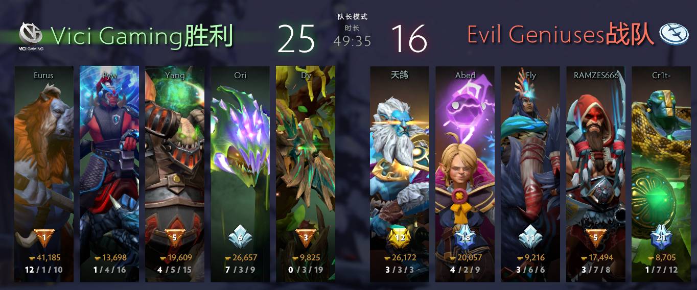 DOTA2-末日TA战斗核，胜利唾手可得！新版本战术解析（上）