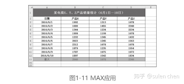 互联网运营实战手册,互联网运营技巧及话术