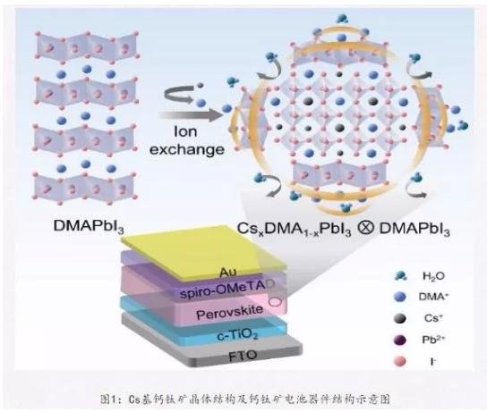 电子科技大学：985高校中“最”低调的一所，名副其实的宝藏大学！
