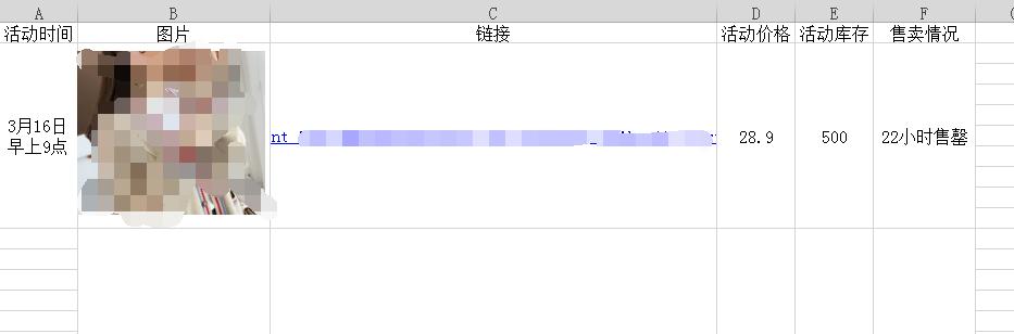 利用其他渠道让拼多多出单,拼多多店铺卖什么可以快速出单