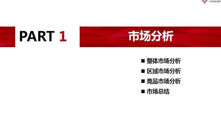 万科房地产楼盘销售说辞,万科地产的定价策略