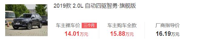 本田crv还值得购买么,本田crv还值得买吗