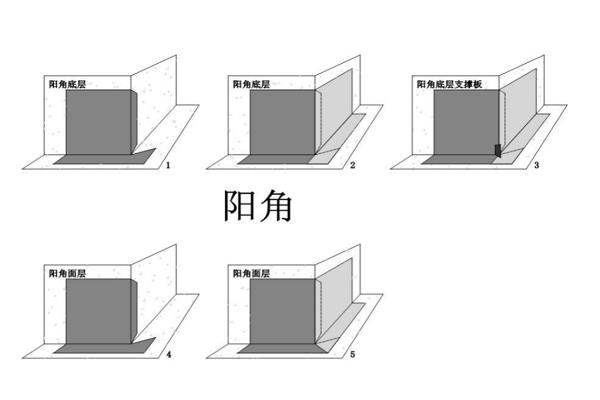 屋面漏水怎么彻底解决,平房顶做好防水漏水如何补救