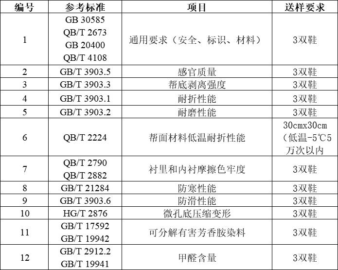 冬季你不能少一双雪地靴,好穿的雪地靴真实测评推荐