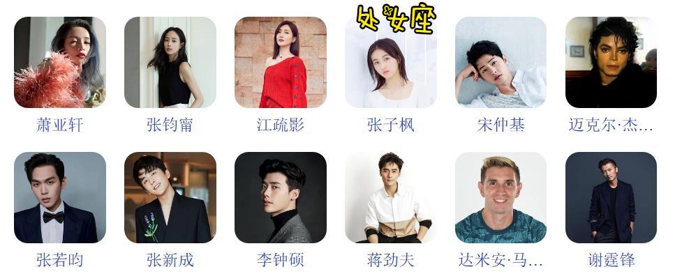 星座与个人性格分析表图,不同星座的面相性格