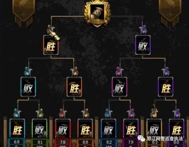 十赌九诈请远离赌博传递正能量,远离网络赌博十赌九输不赌为赢