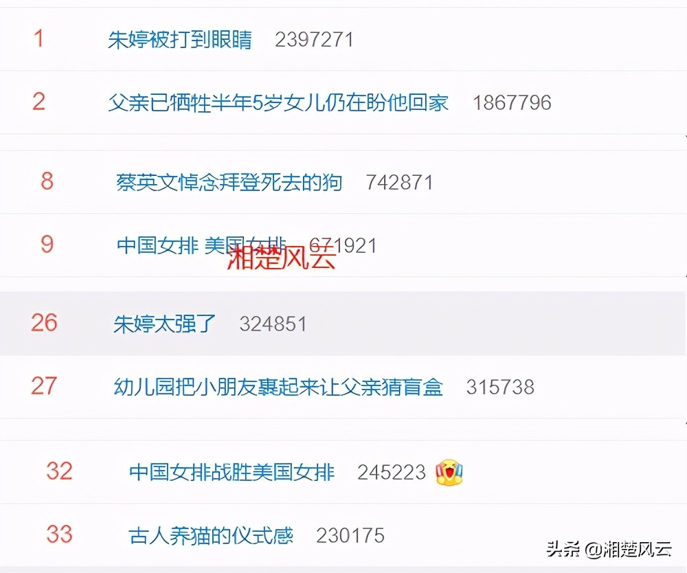 中国女排队员朱婷最新消息,中国女排朱婷事件