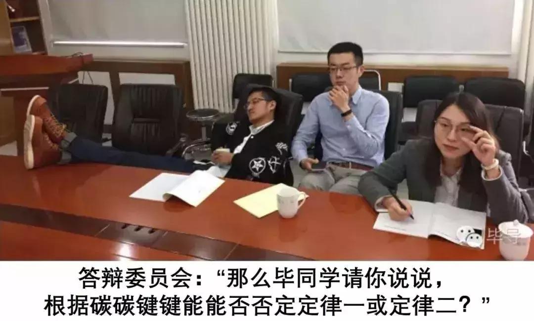 广大学子如何顺利通过毕业答辩？