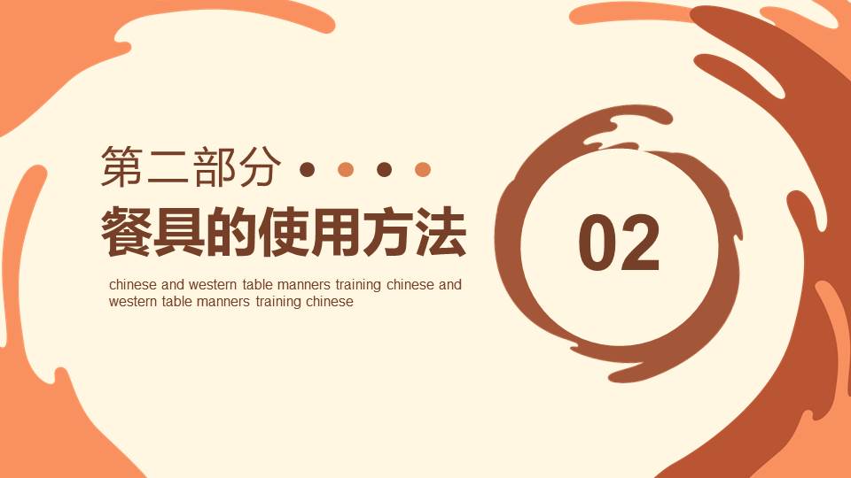 中西方餐桌礼仪培训,餐桌服务礼仪ppt培训
