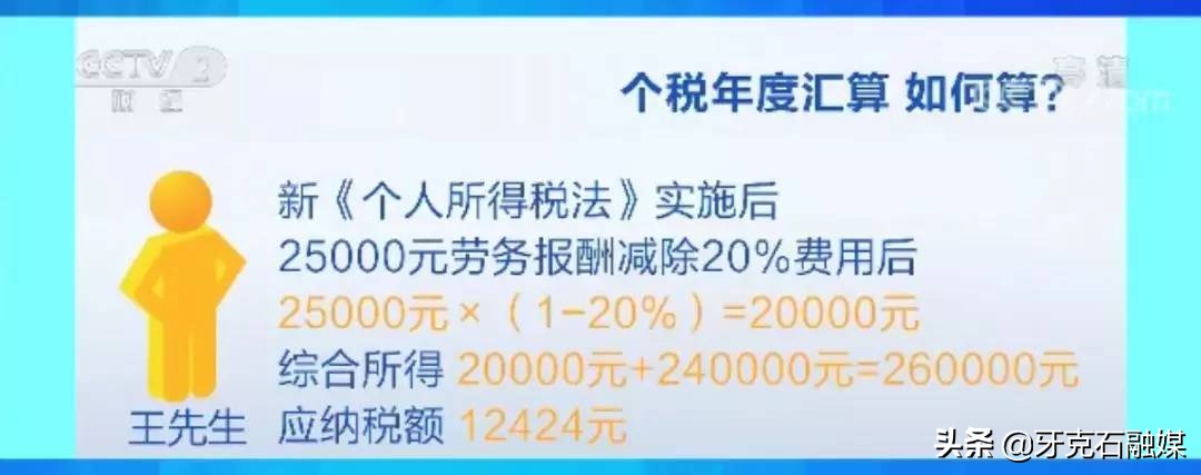 最新缴纳个税的规定,新修订的个税怎么缴纳