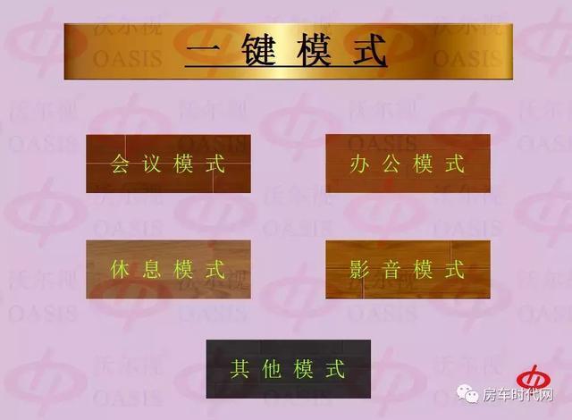 车联网OASyun智控云平台沃尔视OASIS®车载卫星电视