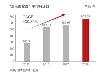 股票手机开户哪家证券公司好,成都股票开户哪家证券公司好