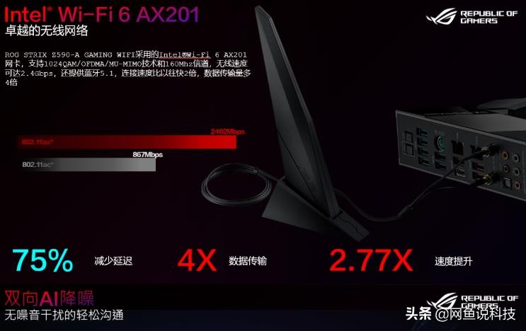 华硕z590是高端主板吗,华硕z590-p主板优化