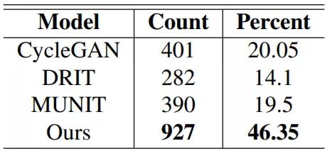 变美全靠强大的美颜,ai人工智能美颜换脸