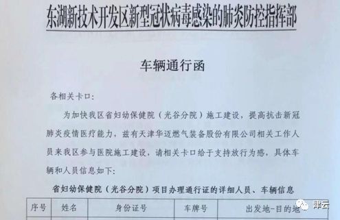 2天!天津援驰武汉燃气设备安装完毕!