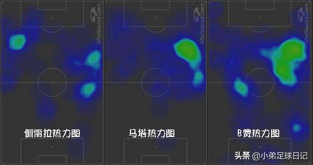 深度解析曼联阵容,曼联技术深度解析