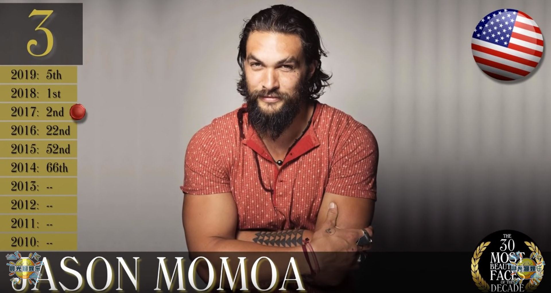 2021全球十大最帅男人第一名,2018全球公认最帅的5个男人