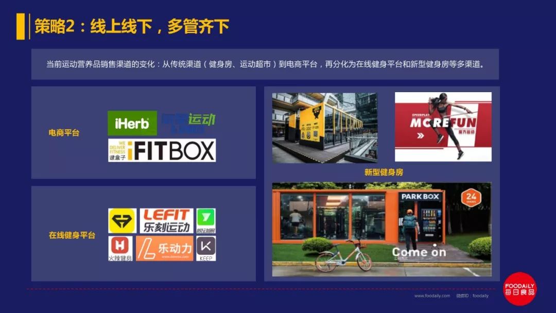 万字长文解读百亿运动营养市场的欢喜与破圈策略