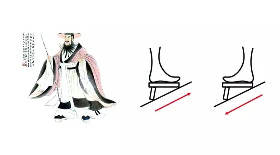 古代的尖足鞋,古人的鞋子都有哪些款式