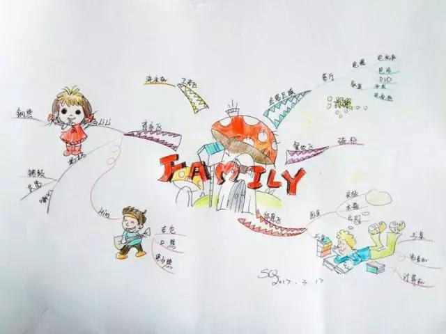 2020最强大脑特训营,最强大脑暑假特训班