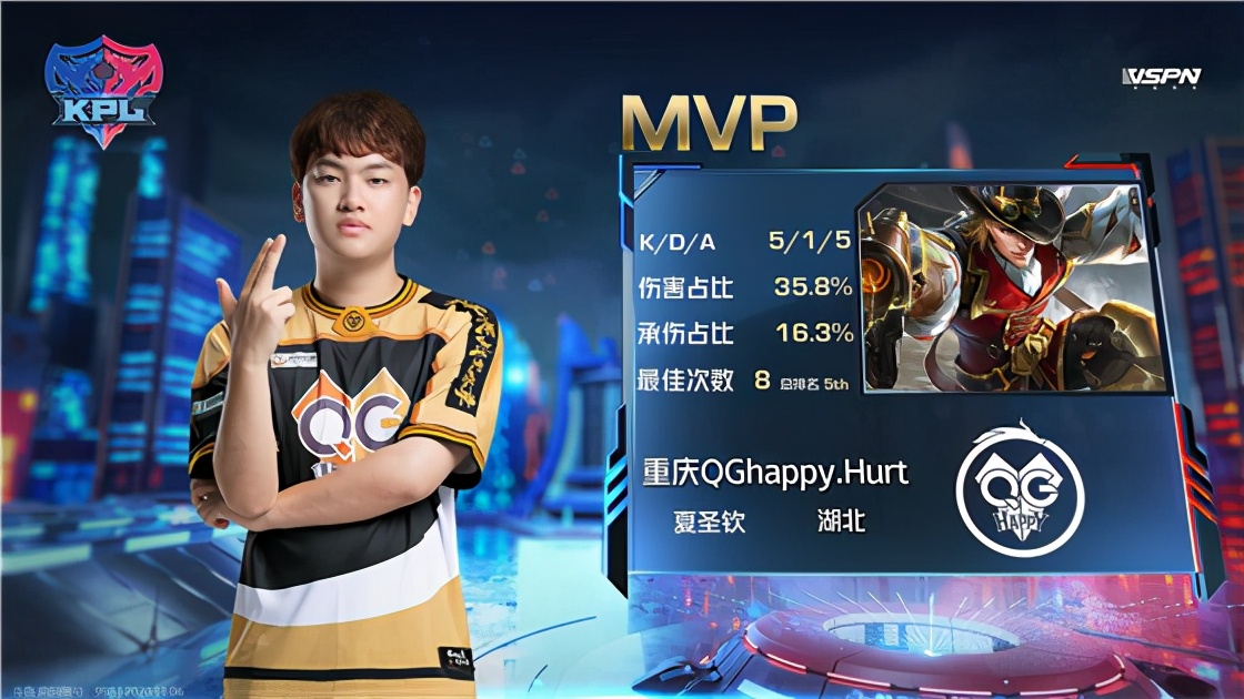 kpl冬冠赛qghappy对rw,kpl2023春季赛qghappy被谁淘汰