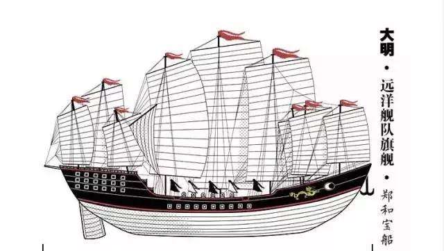 我们还在相信的历史谣言,这些年我们还在相信的历史谣言