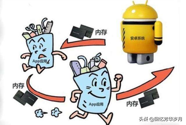 ios系统和安卓系统哪个更容易卡,安卓系统会不会和ios一样不卡了