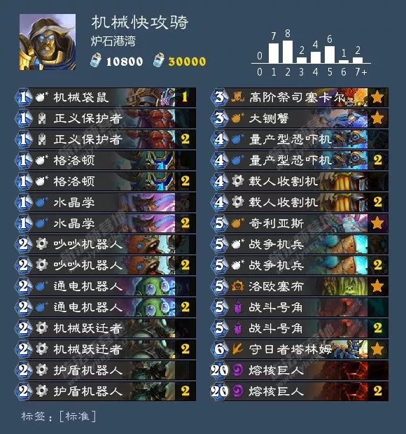 总有你想要的！炉石狂野天梯73套卡组大汇总