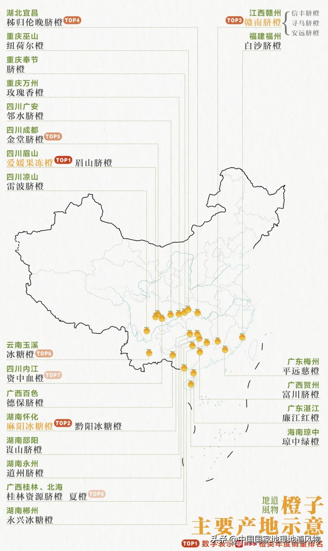 江西vs湖南哪个更能吃辣,江西和湖南pk辣椒