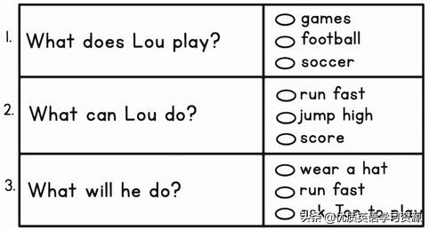 英语阅读football,英语原版阅读初中版