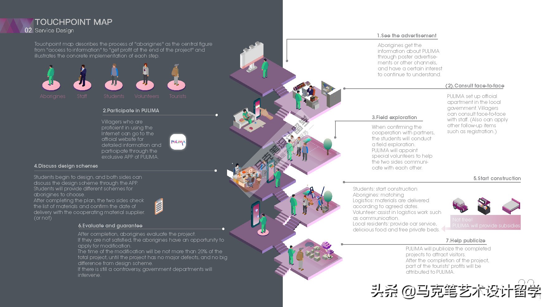 双非背景offer怎么获得,双非本科面试如何打动面试官