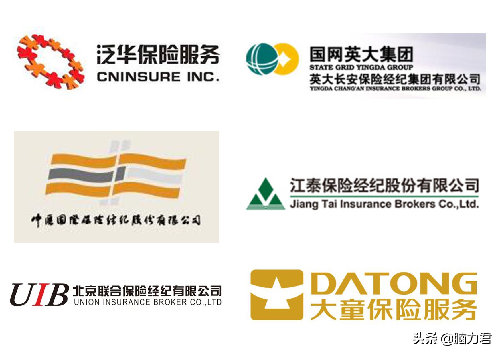 一文读懂保险期货,一文带你读懂期货保险服务模式