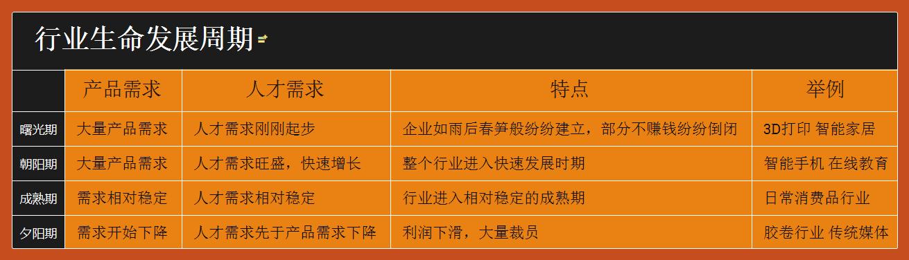 疫情结束后找工作注意什么,疫情失业现在如何找工作