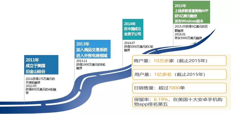 wish纯音乐,wish的概况