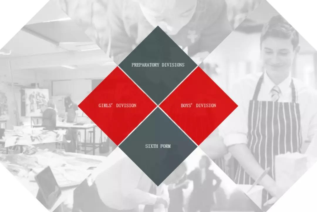 *疆新**少年入学英国最闪耀的钻石型学校NewHallSchool