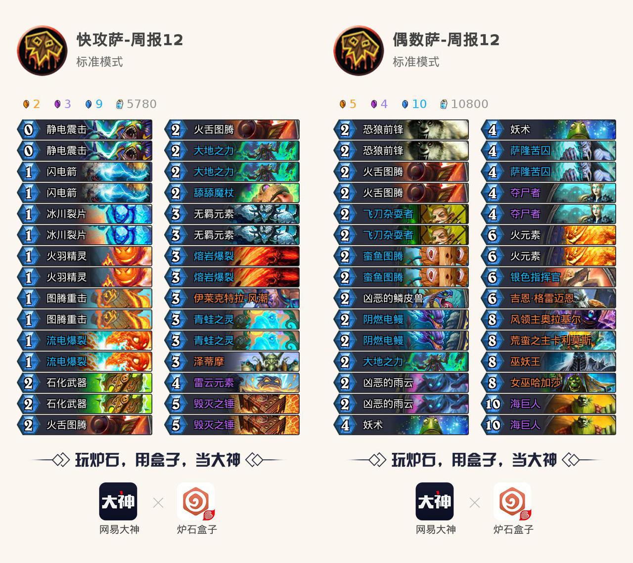 炉石传说：安度因加冕为王环境两极分化谁来拯救萨尔