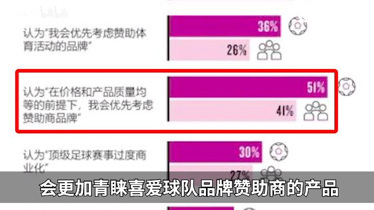 安踏vs李宁完整版,安踏vs李宁篮球鞋