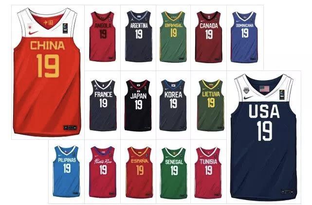 篮球世界杯安排表,篮球世界杯赛前预测