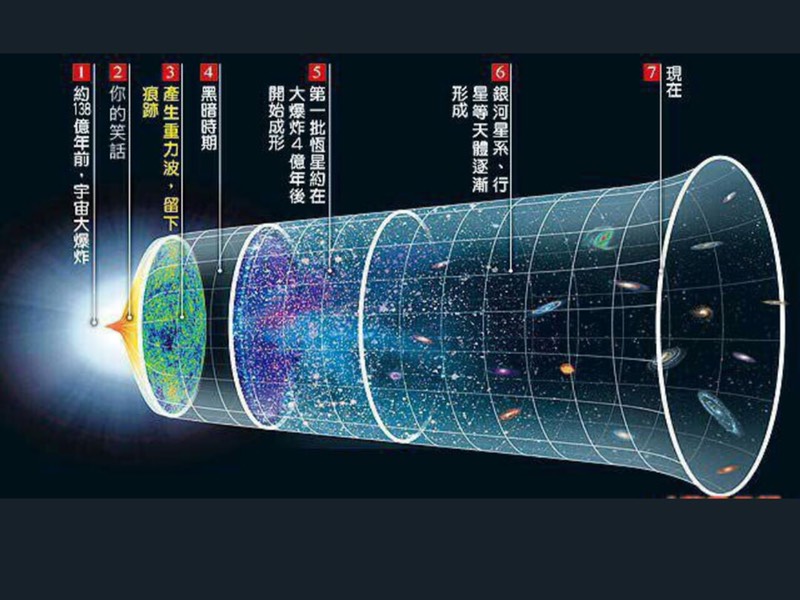 宇宙十大恐怖星球到底是怎么回事,宇宙中最恐怖的十大星球有哪些