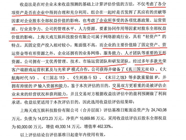 科创板打新市值是按哪个市场的,晶合集成科创板上市估值