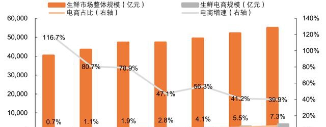 企业扩张过快资金缺乏,扩张门店失败如何补救