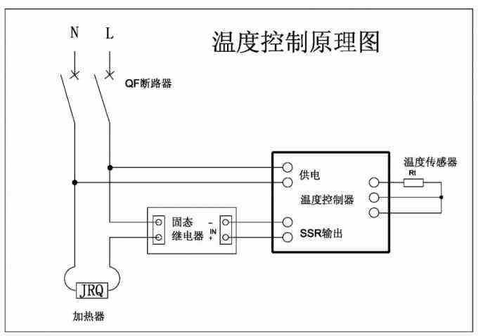 温控表自学习,温控技术哪里可学