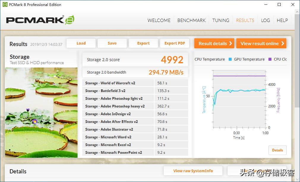 固态硬盘到达tbw后就会马上坏吗,固态硬盘tlc颗粒和qlc颗粒