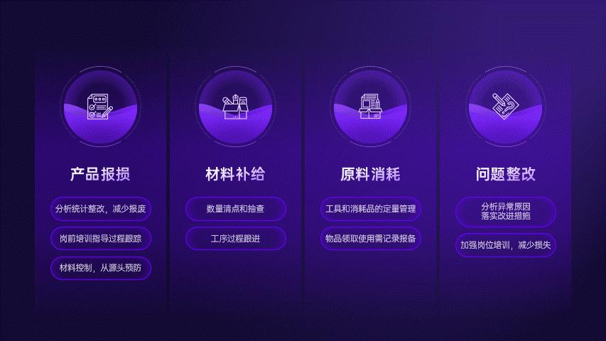 近一年工作计划的ppt模板,ppt工作总结模板2021